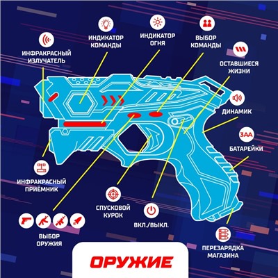 Лазертаг LASERTAG GUN с безопасными инфракрасными лучами, для двух игроков
