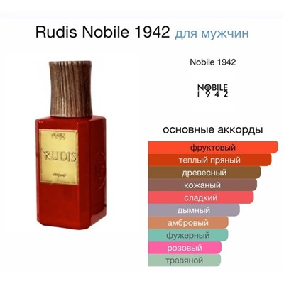 парфюм 01.01.