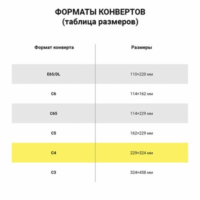 Конверты С4 (229х324 мм), отрывная лента "Куда-Кому", 90 г/м2, КОМПЛЕКТ 50 шт., внутренняя запечатка, STAFF, 116568