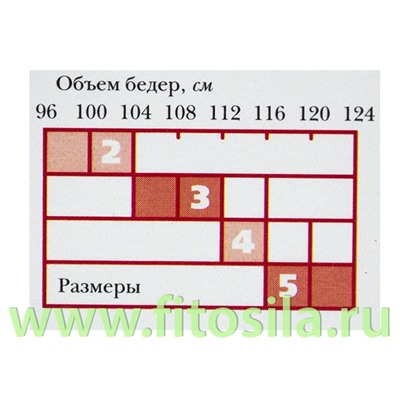 Шорты Lift Up Моделирующие (Бразильский эффект) "Filorosso", 1 кл., р. 3, черные, компресс, леч.-проф.9795 **