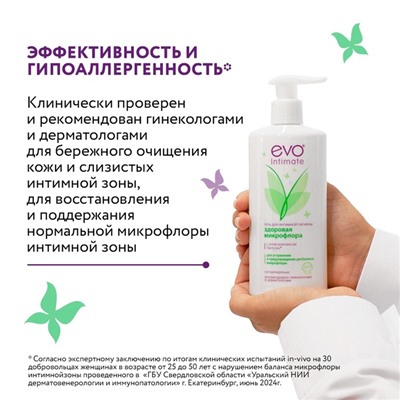 Гель для интимной гигиены EVO Intimate здоровая микрофлора, 250 мл