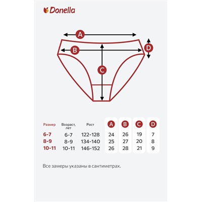 Трусы для девочки 3шт. Donella