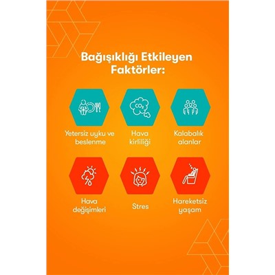 Redoxon Vitamin C 15 Шипучая таблетка I Пищевая добавка, содержащая 1000 мг витамина C