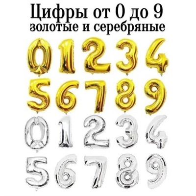 ФОЛЬГИРОВАННЫЙ ШАР ЦИФРА 06.01.