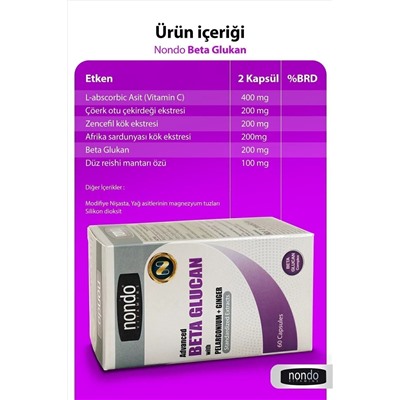 Nondo Beta Glucan 60 капсул (Бета-глюкан, гриб рейши, африканская герань, имбирь, черный тмин)
