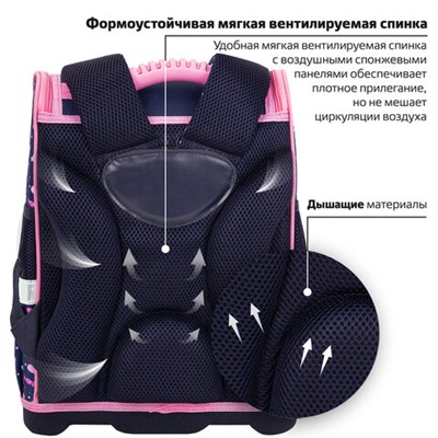 Ранец ЮНЛАНДИЯ WISE, 1 отделение, 3 кармана, устойчивое дно, "Donut worry", 37x29х15 см, 272073