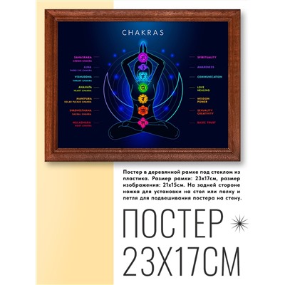 POSG-0014 Постер в рамке 23x17см Чакры