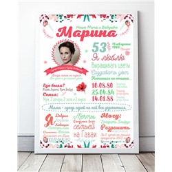 Постер плакат "Маме или Бабушке"