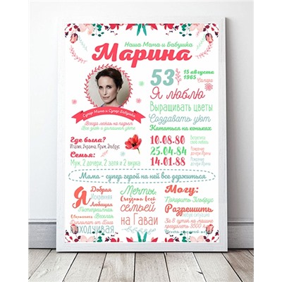 Постер плакат "Маме или Бабушке"