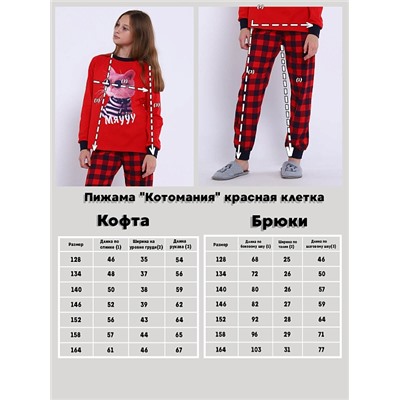 Детская пижама "Котомания" / Красная клетка