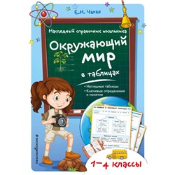 Окружающий мир в таблицах Чалая Е.Н.