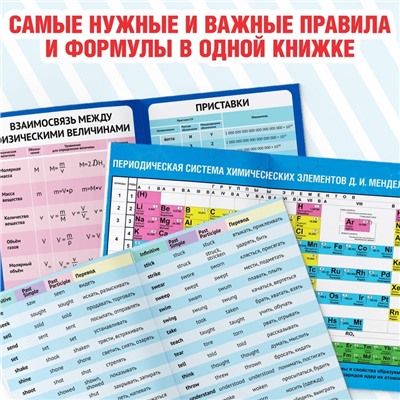 Книги-шпаргалки набор для средней школы, 8 стр.