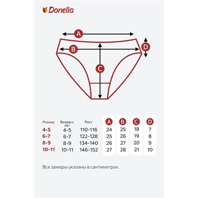 Трусы для девочки 3шт. Donella