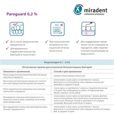 Ополаскиватель miradent paroguard, хлоргексидин 0,20% 200 мл
