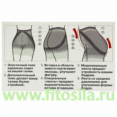 Шорты Lift Up Моделирующие (Бразильский эффект) "Filorosso", 1 кл., р. 3, черные, компресс, леч.-проф.9795 **
