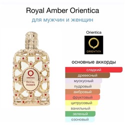 парфюм 01.01.