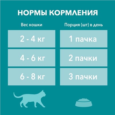 Влажный корм Purinа One для стерилизованных кошек, курица/фасоль, 75 г