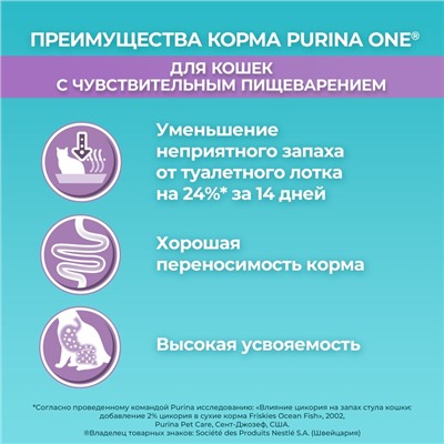 Сухой корм Purinа One для кошек, индейка/рис, 1.5 кг