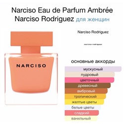 парфюм 01.01.