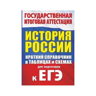 Петр Баранов: История. Краткий справочник в таблицах и схемах