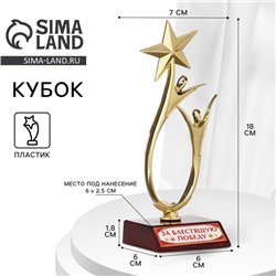 Кубок «За блестящую победу», наградная фигура, золото, пластик, 18 х 7 см.