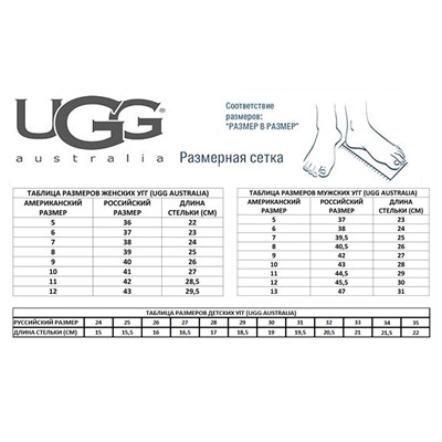 Женские UG*G с открытой пяткой