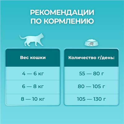 Сухой корм Purinа One для стерилизованных кошек, курица/злаки, 1.5 кг