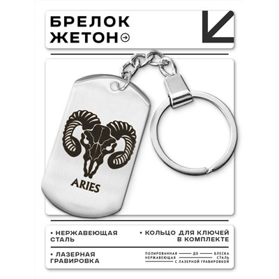 BKZ-506 Брелок - жетон Знаки Зодиака Овен