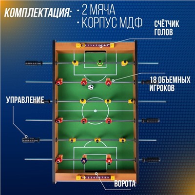 Настольная игра «Футбол», 2 игрока, 5+