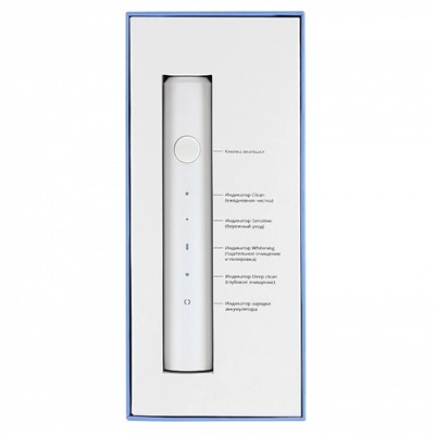 Электрическая зубная щетка Revyline RL 040 Белая