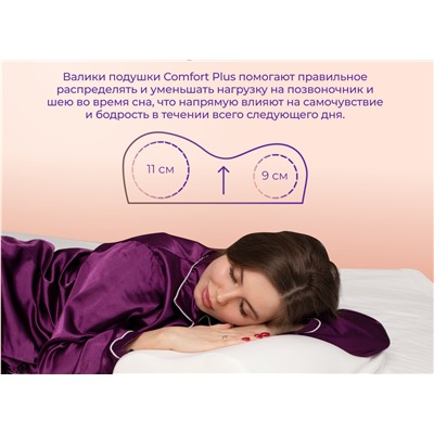 Подушка Асветида Comfort Plus 30x50(форма волна) с эффектом памяти (средней жесткости)