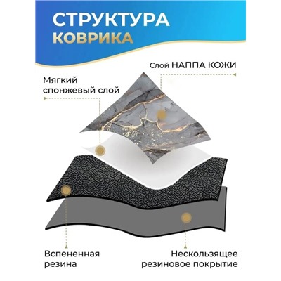 Коврик для ванной 06.01.