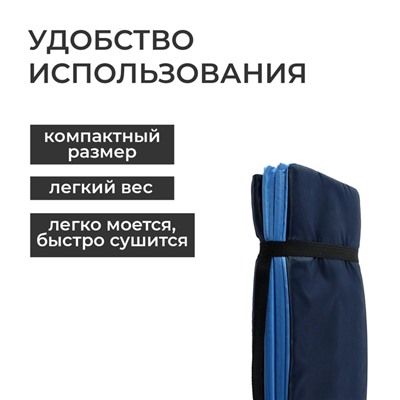 Коврик туристический ONLITOP, складной, 170×51×0.8 см, тёмно-синий/голубой