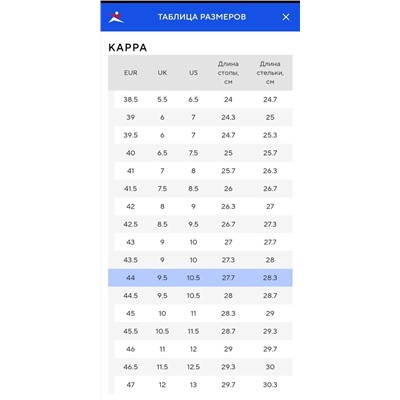 Кроссовки Kapp*a Select*o в классическом спортивном стиле мужская и женская модель