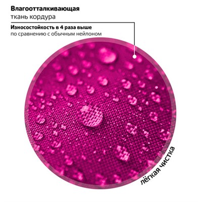 Ранец BRAUBERG KIDS START, 1 отделение, 2 кармана, "Anime style", 35х26х13 см, 272094