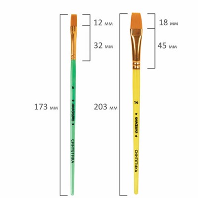 Кисти СИНТЕТИКА набор 5 шт. (круглая 3, плоская 2, 6, 14, овальная 1), блистер, ЮНЛАНДИЯ, 201069