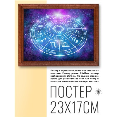 POSG-0028 Постер в рамке 23x17см Зодиакальный круг