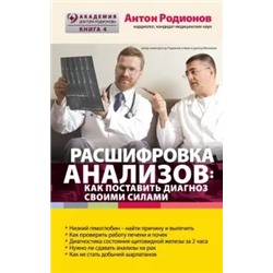 Антон Родионов: Расшифровка анализов. Как поставить диагноз своими силами