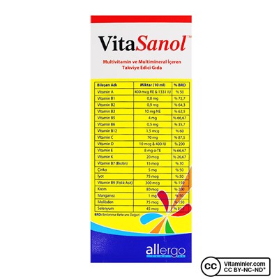 Allergo VitaSanol Мультивитаминный сироп 250 мл