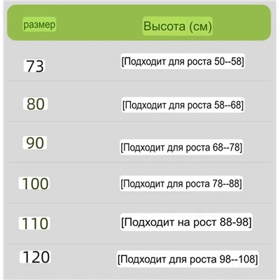 Детское платье