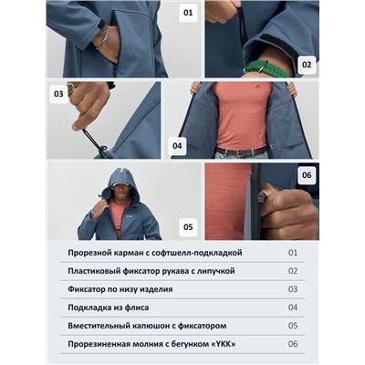 Ветровка спортивная мужская с капюшоном softshell синего цвета 9563S