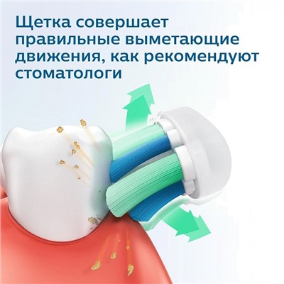 Электрическая зубная щетка Philips Sonicare HX3641/01 1100 Series