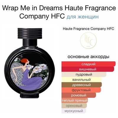 парфюм 01.01.