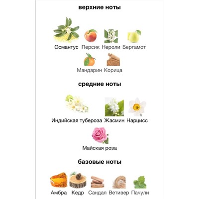 Парфюм 15.03.