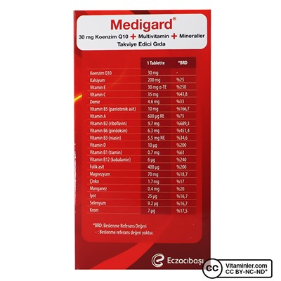 Eczacıbaşı Medigard Витаминно-минеральный комплекс CoQ10 60 таблеток