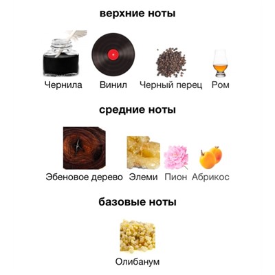 парфюм 05.12.