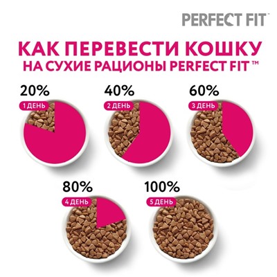 Влажный корм Perfect Fit для стерилизованных кошек, индейка/паштет, пауч,  75г
