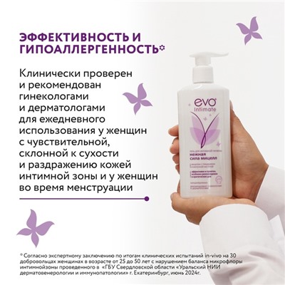 Гель для интимной гигиены EVO Intimate нежная сила мицелл, 250 мл