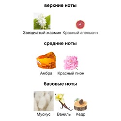 парфюм 01.01.