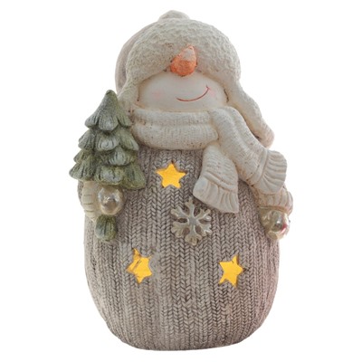 Фигурка декоративная "Снеговик" (подсвет, 3хААА н/п), L25 W20 H39 см, 2в.